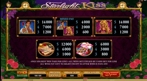 starlight kiss slot free|Starlight Kiss™ Slot Machine Game to Play Free .